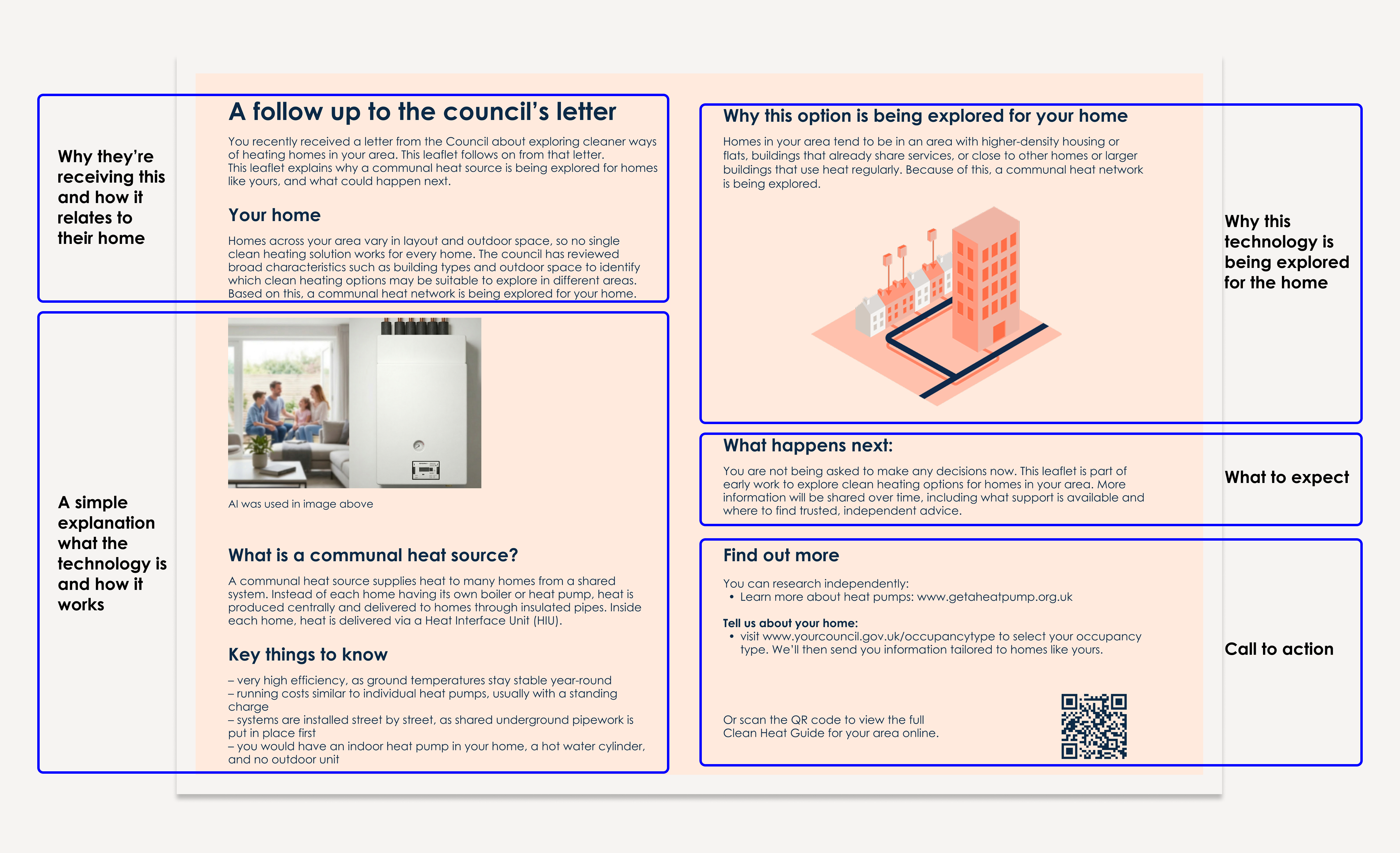 communal heat pump explanation.png