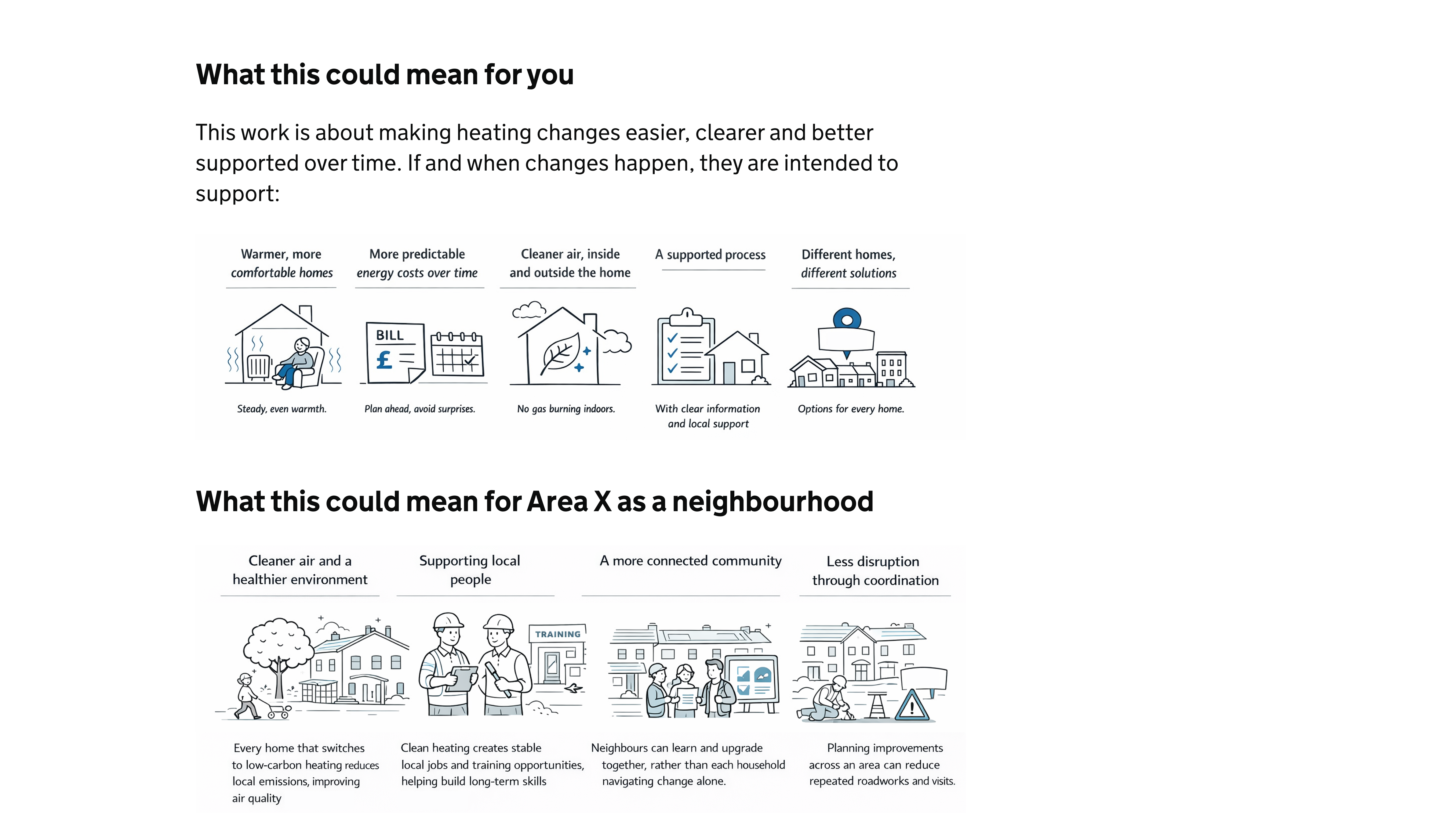 benefits online design guide page 1.png