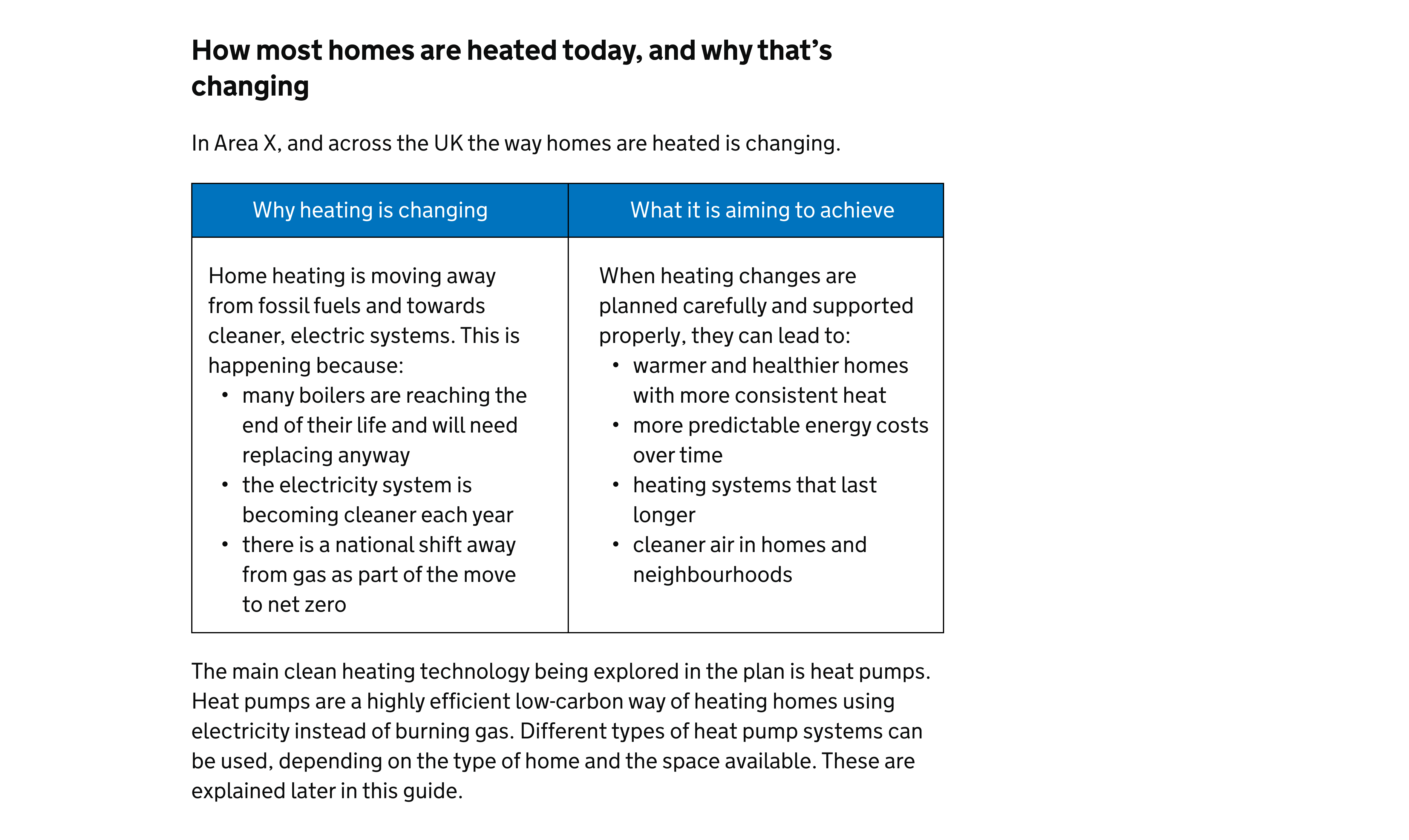 online-design-guide-page1-why heating is changing.png